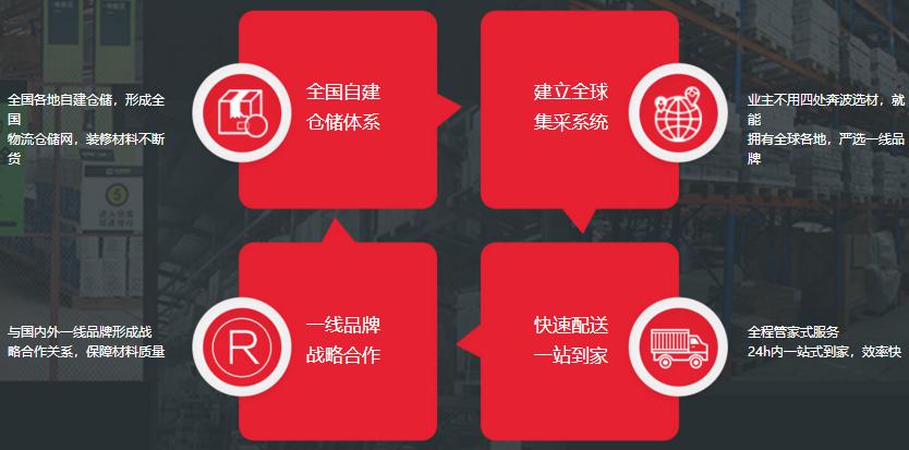 名匠裝飾怎么樣？為客戶提供哪些室內裝修服務